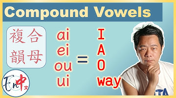 9 Compound Vowels Pronunciation Guide with Tones |CC| Chinese Pinyin Lesson for English Speakers