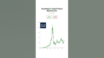 💵 What If You Invested $5/Day in Cisco Stock Since 1990? 📈🔥 #stocks #CSCO