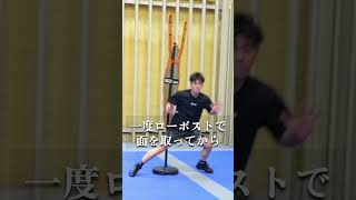 実践で使えるコーナーからの動き方を大公開