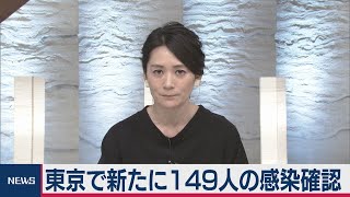 東京で新たに149人の感染確認