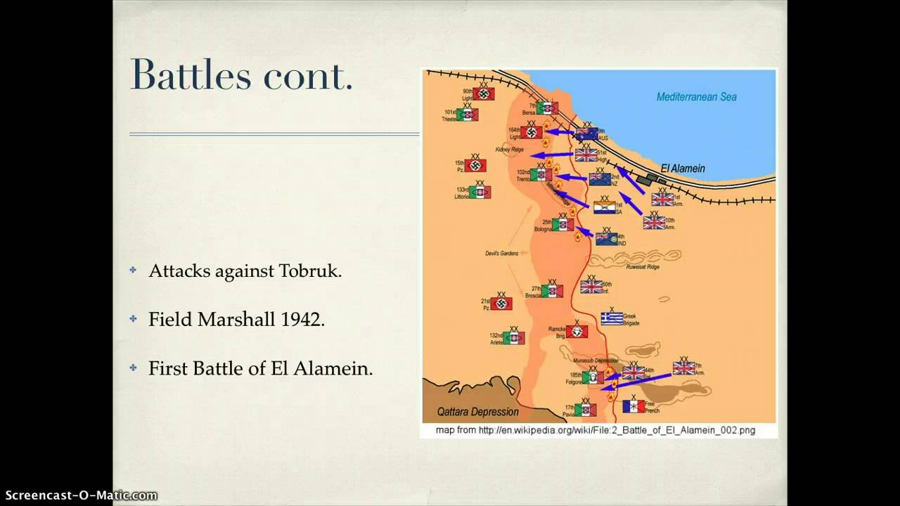 Erwin Rommel "The Desert Fox"