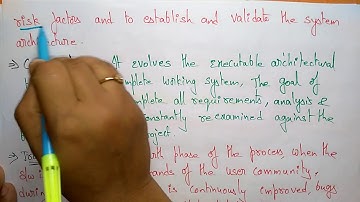 software development life cycle | UML | part-2/2| by bhanu priya