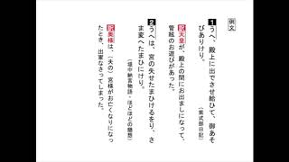 【わかる・読める・解ける 古文単語330 三訂版】 256 うへ
