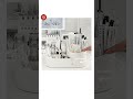 Revolve 360° Rotating Office Desk &amp; Makeup Brush Organizer Stand Multipurpose Storage #organise