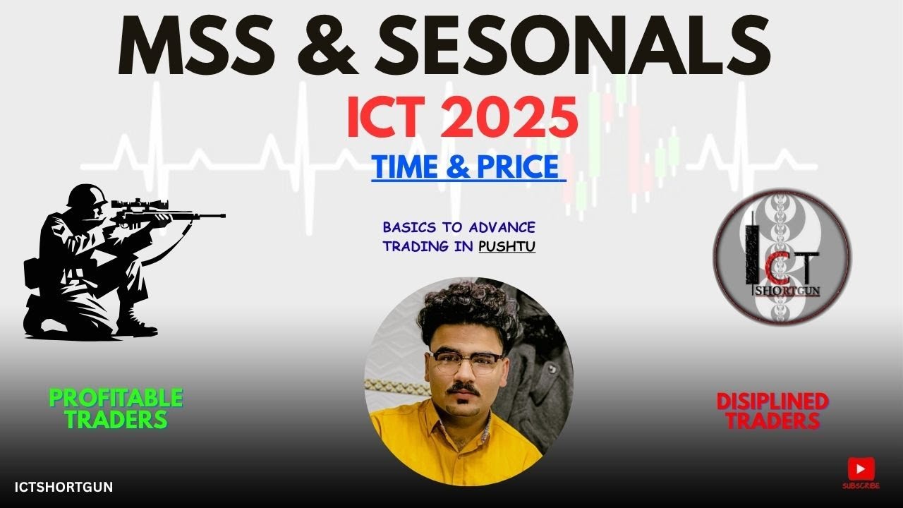 2- ICT Market structure shift & Seasonal Tendencies - YouTube