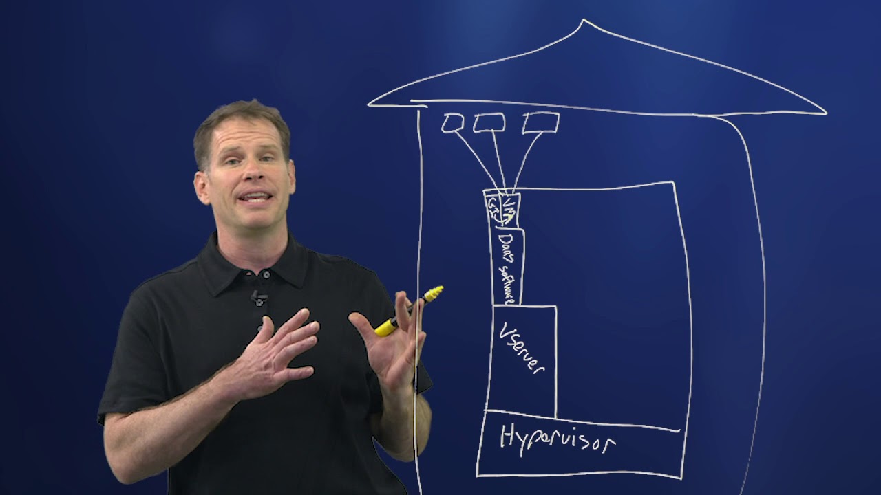 Virtual Desktop Infrastructure (VDI) Explained