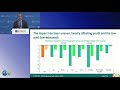 OECD Employment Outlook July 2021 - Press Conference