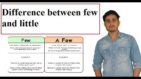 Use of Few, A Few, Little, A Little and Some| Determiner Grammar | DSSSB, KVS, CTET, LDC, Bank PO