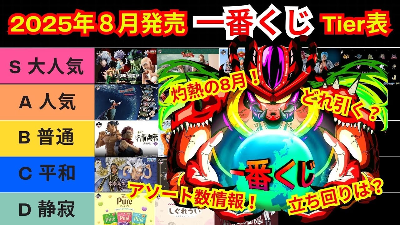 The scorching hot August of Ichiban Kuji has finally begun