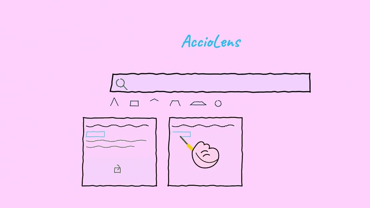 AccioLens - How it works