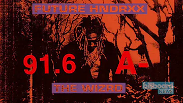 Future - Future Hendrxx Presents: The Wizard (Album Review: Reaction)