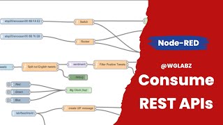 HTTP REST API integration with #nodered