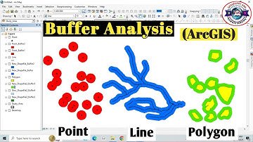 Buffer Analysis using ArcGIS | Point, Line & Polygon Buffer | ArcGIS Tutorial |