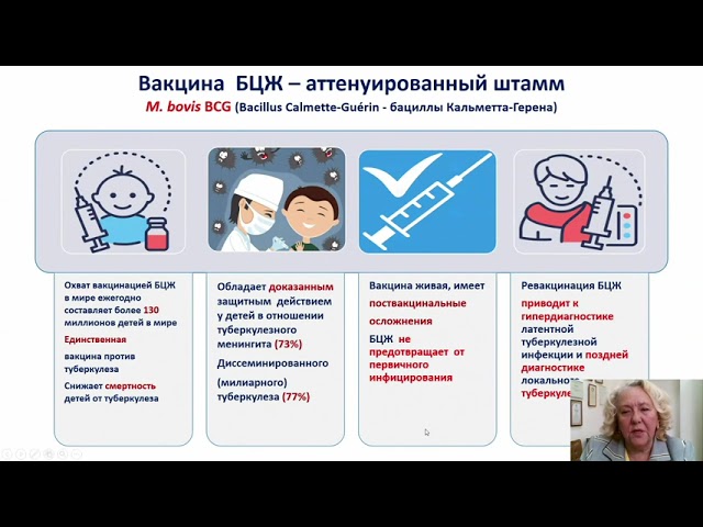 Туберкулез у детей и подростков: особенности оказания медпомощи детям в условиях пандемии COVID-19