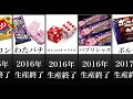 販売中止になったお菓子まとめ