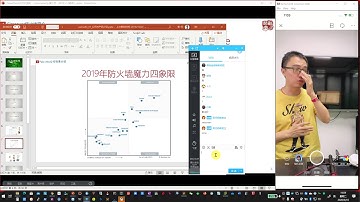 乾颐堂现任明教教主 CCNA Security 2020 6 4 FirePower防火墙介绍
