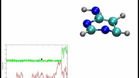 Restricted aminopyrimidine