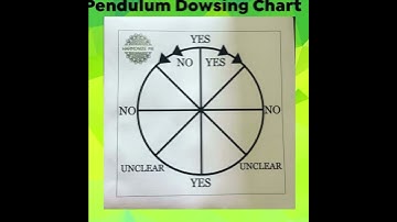 Pendulum Dowsing Workshop begins 18.01.2020
