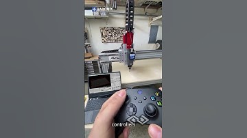 Have you tried this before ?