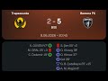 FC TRAPEZOUNTA - BOMERA FK | 2026 KAPANIŞ SEZONU 12. HAFTA SS | HAZIRLIK MAÇI