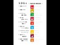 覚え歌 SDGs17の目標 オクラホマミキサー