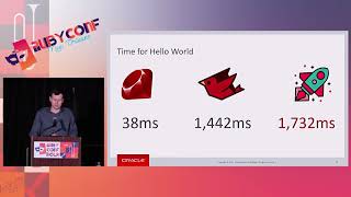 RubyConf 2017: Improving TruffleRuby’s Startup Time with the SubstrateVM by Kevin Menard Wealth