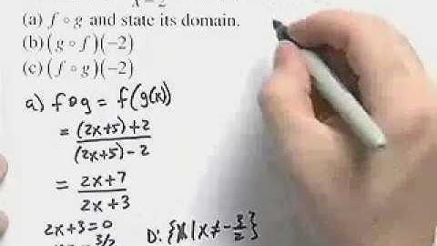 Ch.4_#1_ChapterTestPrepVideos_Sullivan_PrecalcUC.CTF.2e.mov
