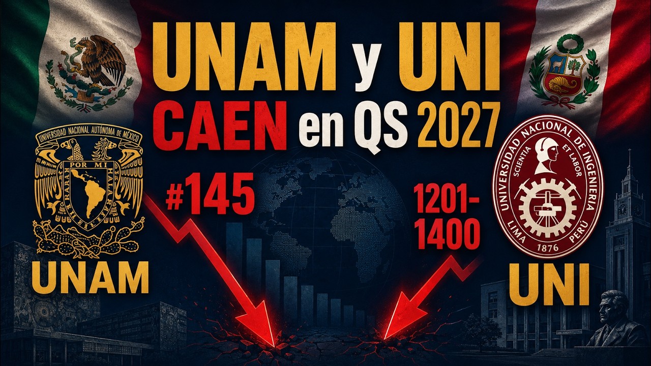 UNAM (México) y UNI (Perú) en DECADENCIA Ranking mundial QS 2027