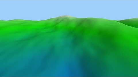 Opengl dynamic Level of Detail (LOD)