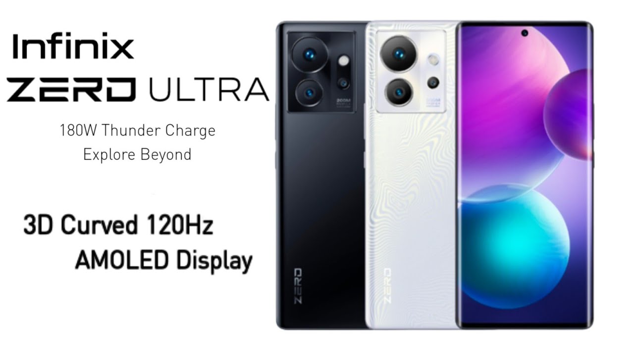 Купить Infinix Zero 20 В Новосибирске