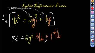 Calculus Implicit Differentiation Practice II