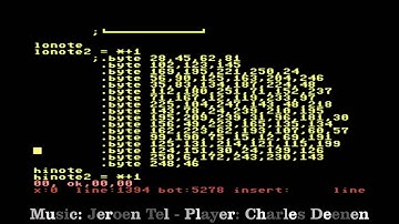 Jeroen Tel - Kinetix In-game --behind the notes--