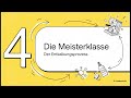 Kaffeemaschine entkalken: Warum Essig keine gute Idee ist