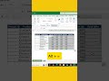 This Excel Shortcut Will Make You the Smartest in the Office! | Excel with Rajni | #excel