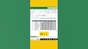 This Excel Shortcut Will Make You the Smartest in the Office! | Excel with Rajni |   #excel