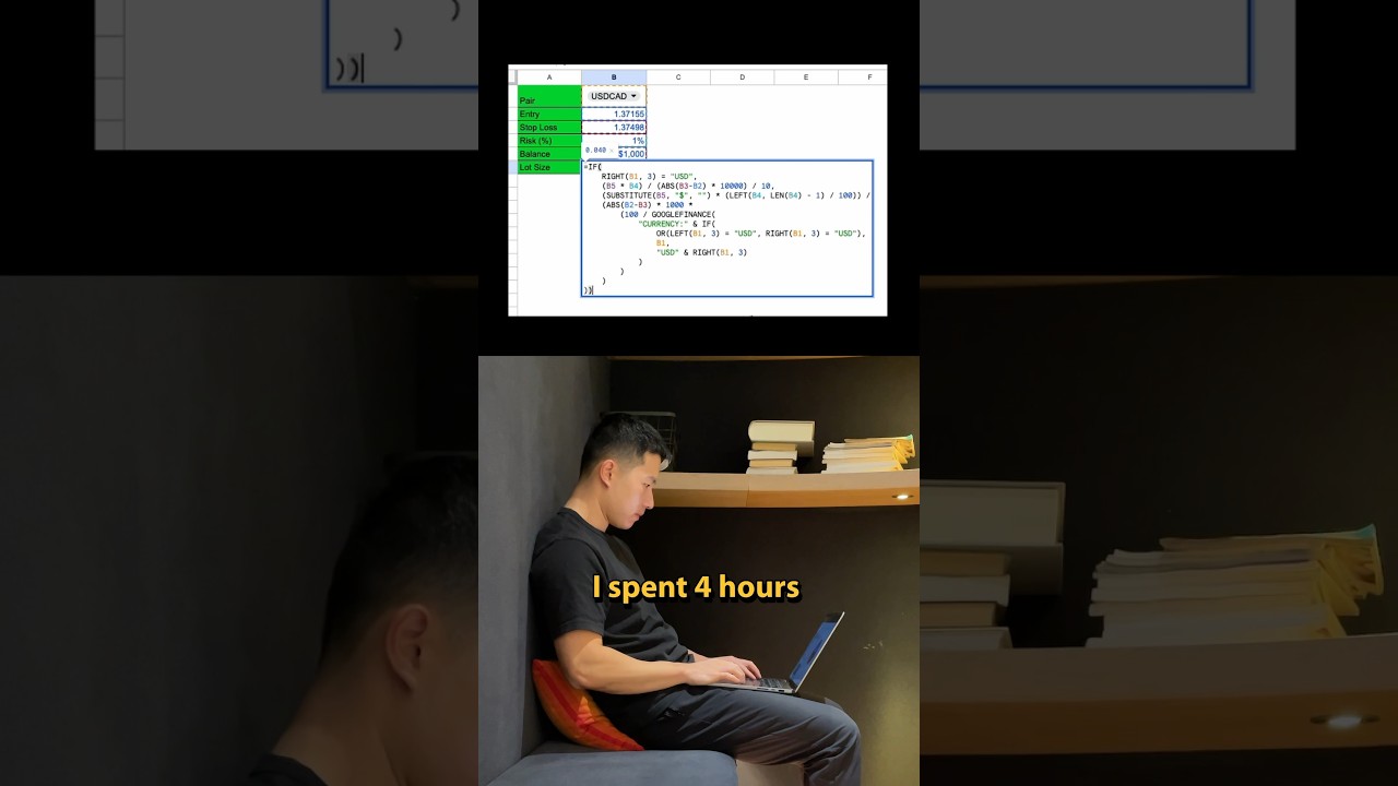 Forex template formula