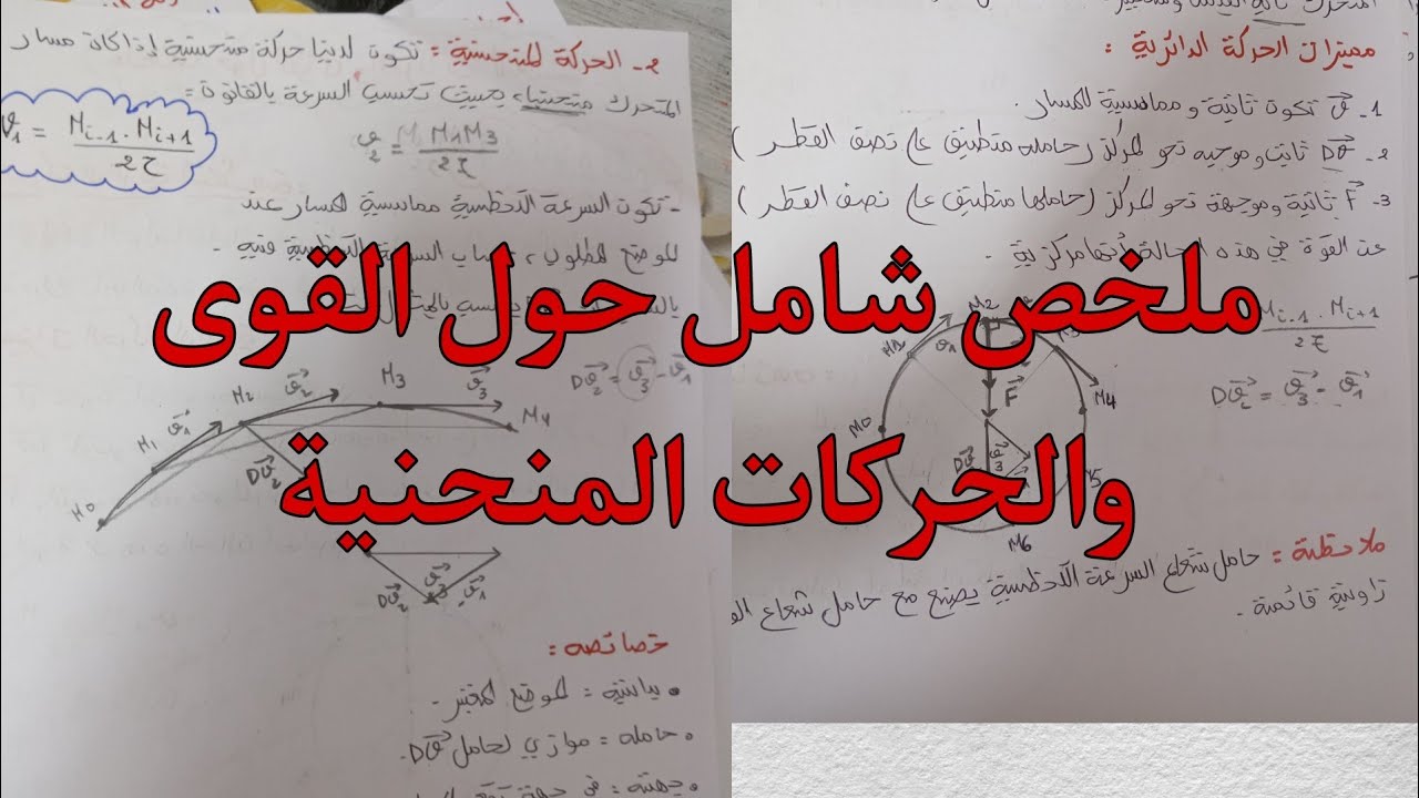 ملخص القوى والحركات المنحنية فيزياء اولى ثانوي علمي