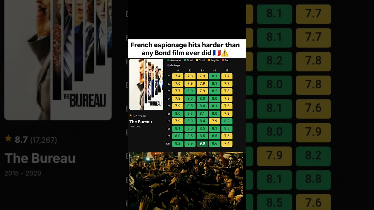 Read Description For The Show Details || 