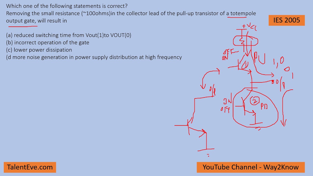 totem pole output