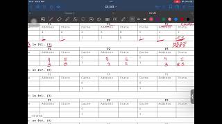 SP26 CSCI Review Session - CS343 Vivek Upadhyay Midterm