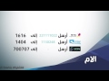نغمات الإنتظار || اللهم احفظ آباءنا وأمهاتنا