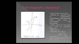 Soft and Hard Magnetic materials screenshot 4