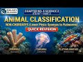 10th Std Science 2 Ch. No.6 – Animal Classification (Part 3) | Quick Revision in Hinglish | SSC |
