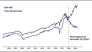 видео: Это происходит. картинка: Это происходит.