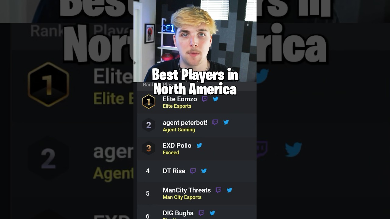 Super Stacked Fortnite Lobby | FNCS Finals #shorts #fortnite #fortniteclips