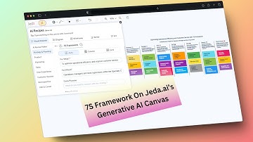 7s Framework with Visual AI Workspace - Jeda ai