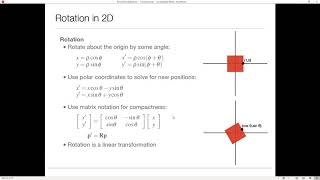 Famous Matrices of Transforms Wealth