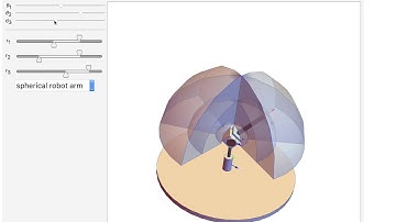 Robot Manipulator Workspaces   (lecture 7a, Intro2Robotics)