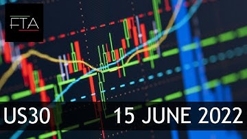 Dow Jones Index (US30) MULTI-TIMEFRAME TECHNICAL ANALYSIS | 15 JUNE 2022