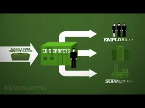 Video: What Is Cash Flow